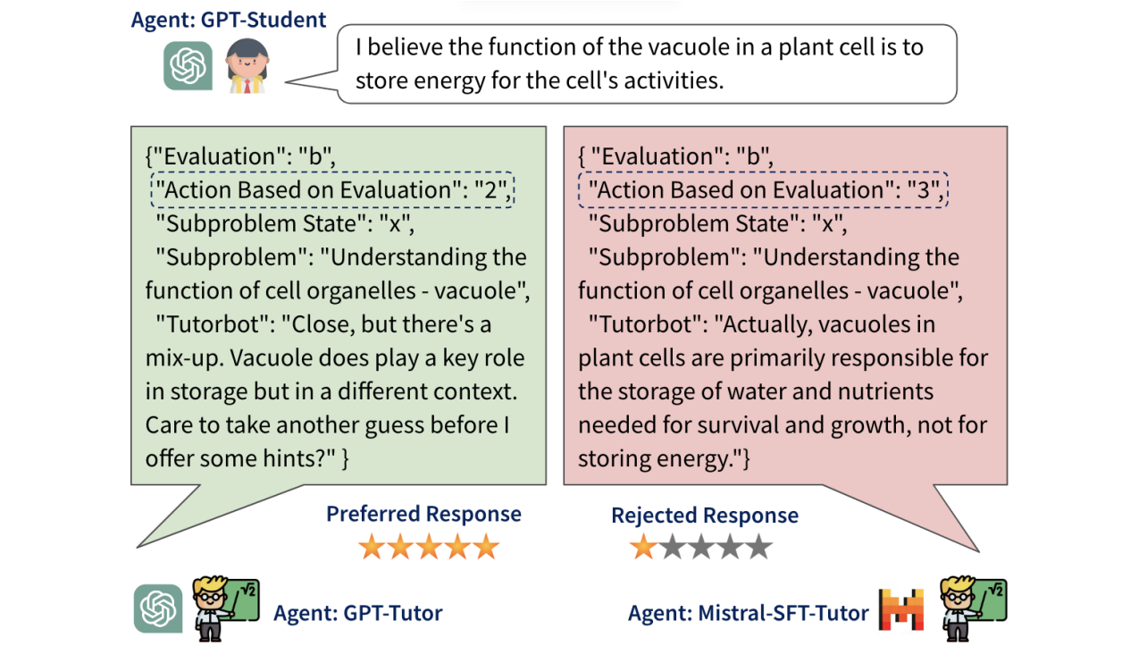ped_align.png